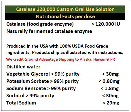 Catalase 120,000 Anti-aging, Anti-gray, Longevity Custom Formulation, 93 Doses, 30 mL