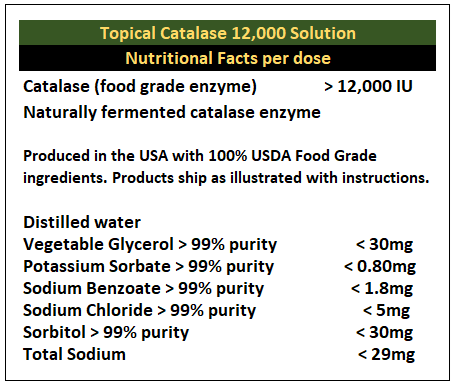 Catalase 12,000 - Topical Use - Direct Action - Attacks Gray Hair at the root!